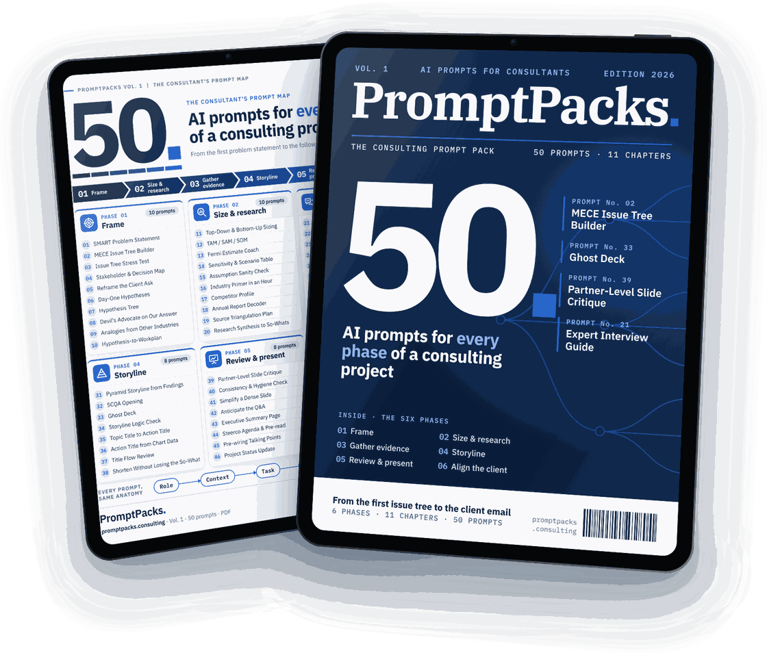 PromptPacks Vol. 1 als Magazin auf zwei Tablets: das Titelblatt und die Prompt-Übersicht